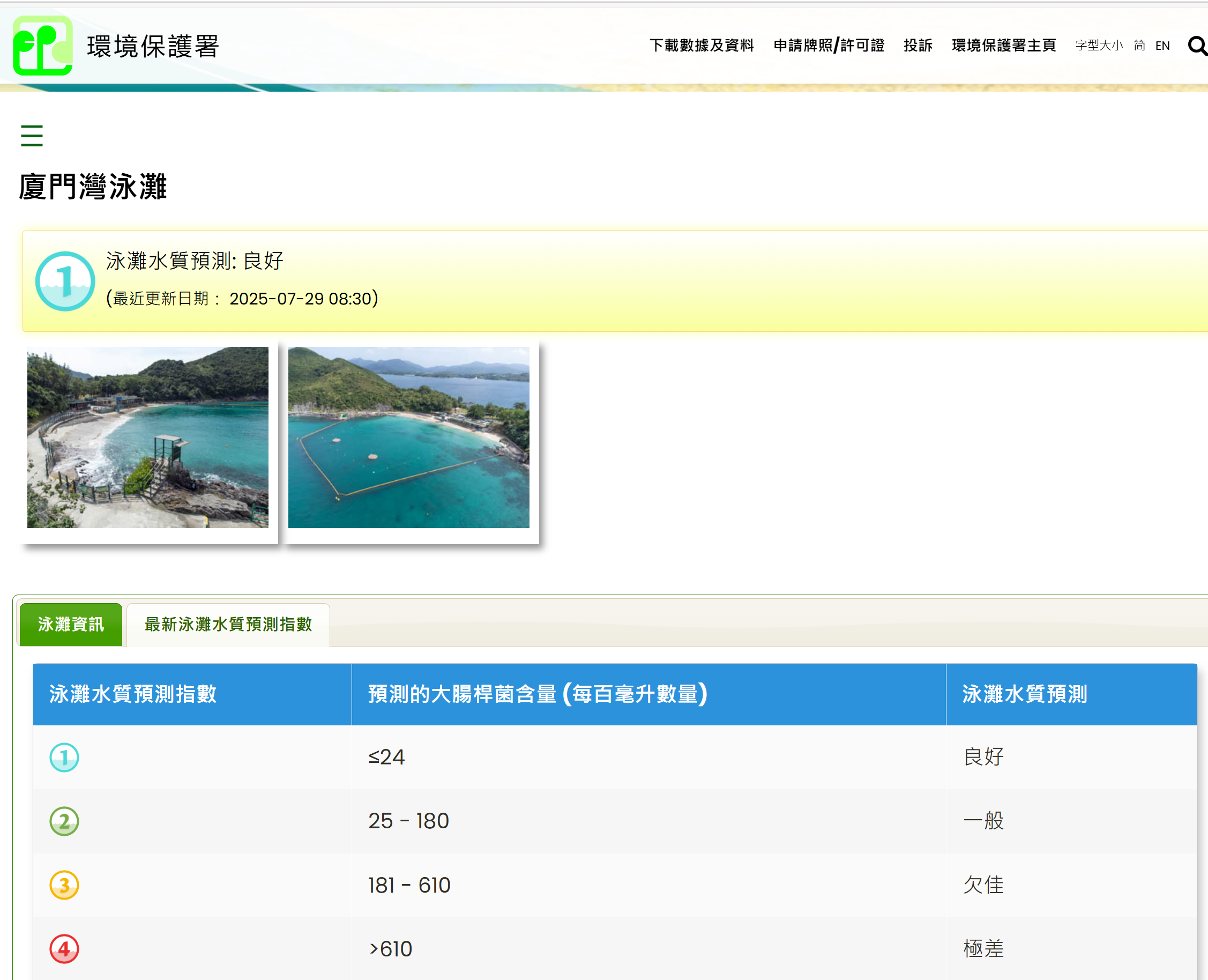 廈門灣水質等級。(資料來源:香港環境保護署)