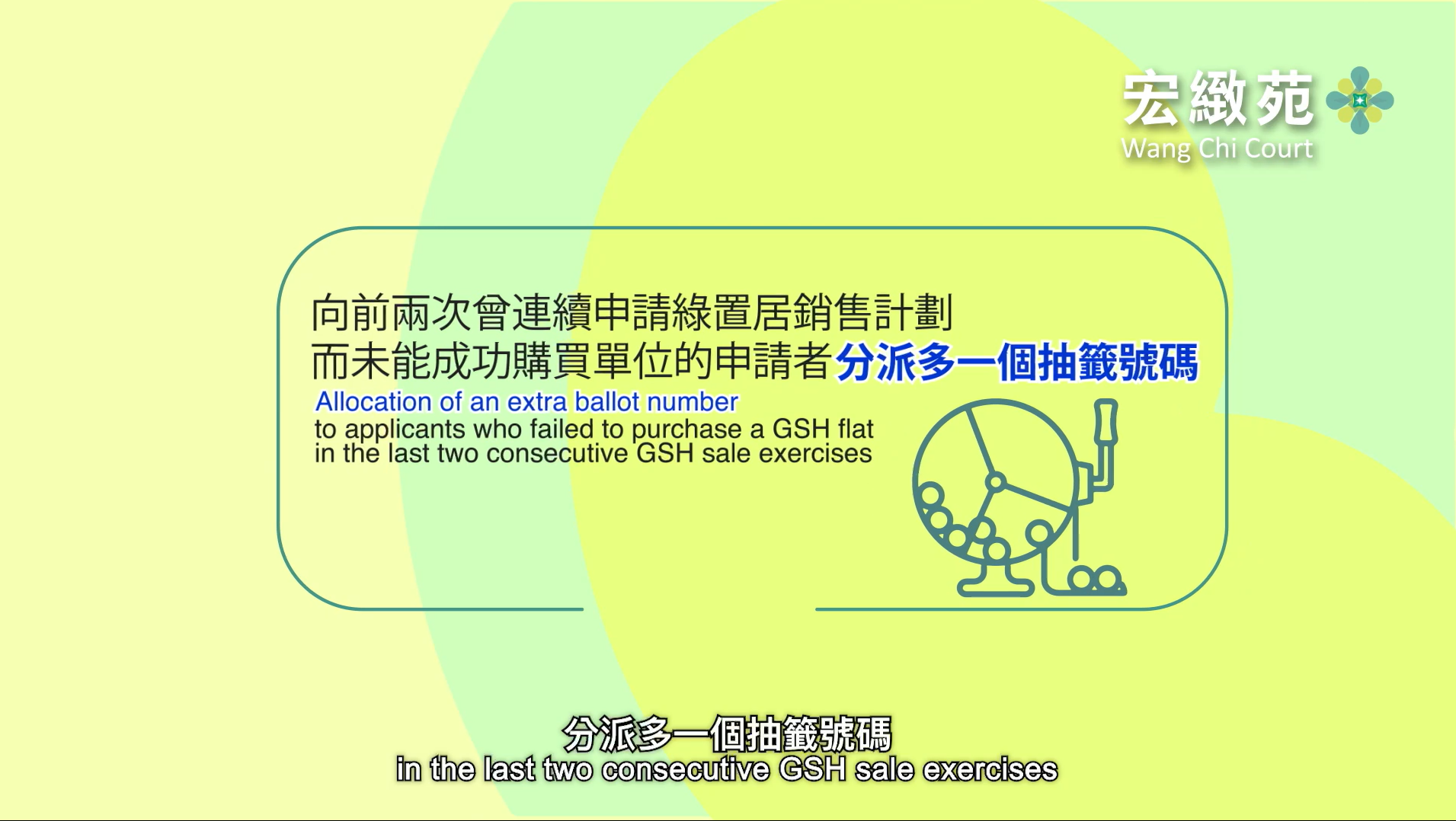 綠置居2022及綠置居2023未成功者,可獲額外抽籤號碼。(資料來源:房委會官方網站)