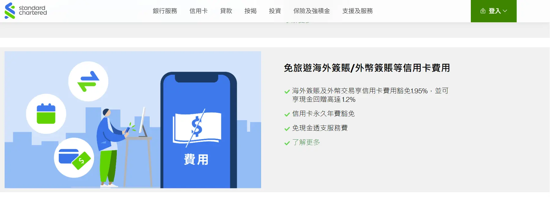 渣打銀行Smart卡指明免旅遊海外簽賬/外幣簽賬等信用卡費用。(資料來源:渣打銀行香港)