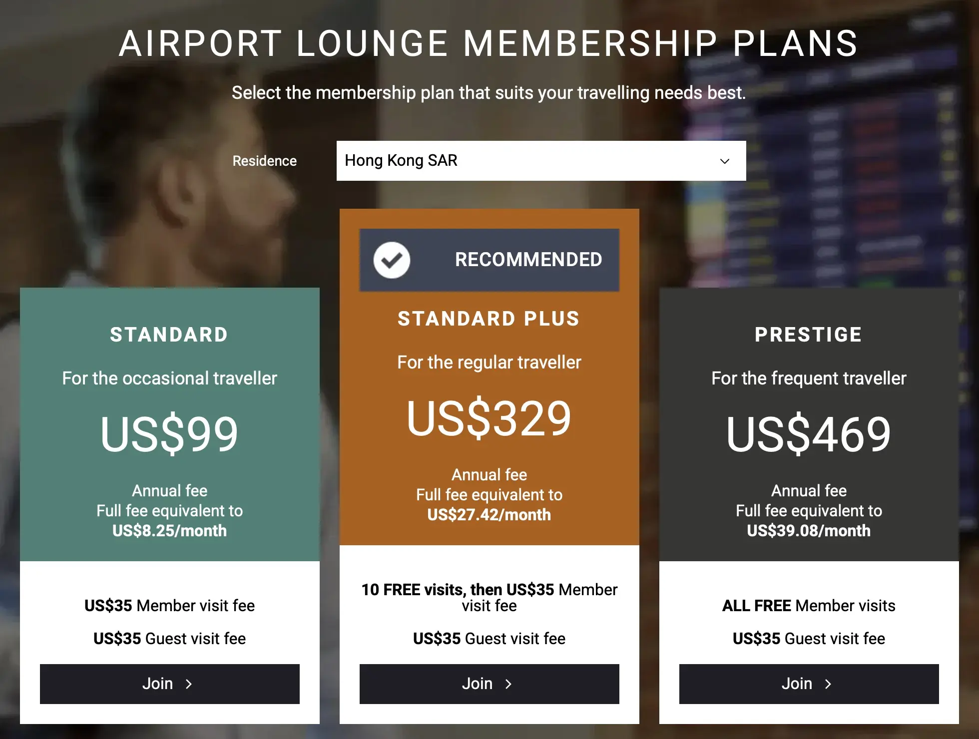 Priority Pass機場貴賓室會員年費。(資料來源：Priority Pass官方網站)