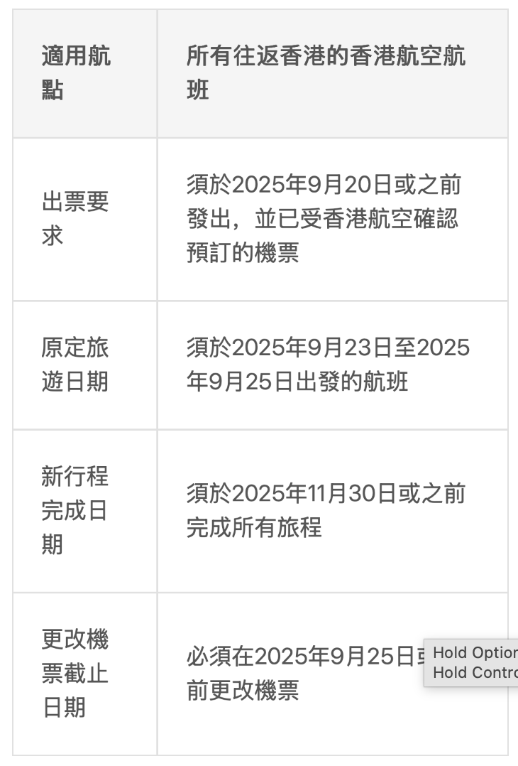 香港航空就熱帶氣旋樺加沙的彈性機票安排。(資料來源：香港航空官方網站)