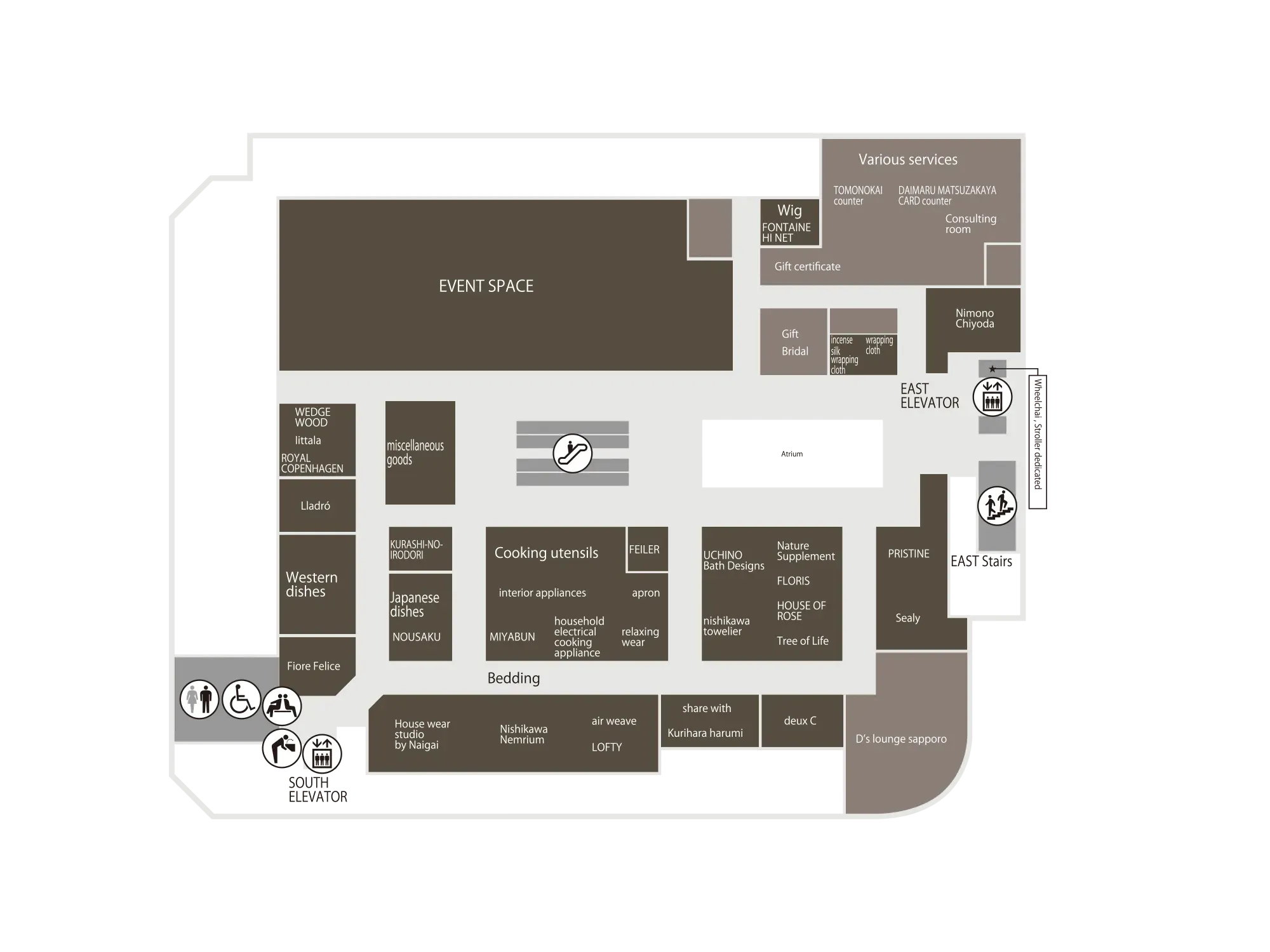 大丸札幌店7樓商店一覽。(截至2025年11月15日)(資料來源:Daimaru官方網站)