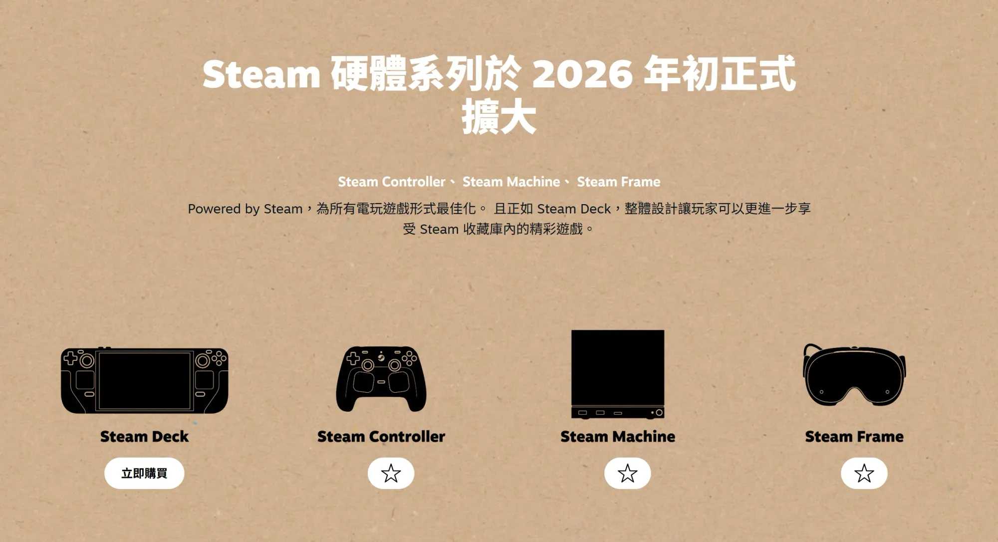 Valve三大Steam新硬件 2026年初Komodo引入港日韓台(附全規格+影片)🔥🕹️