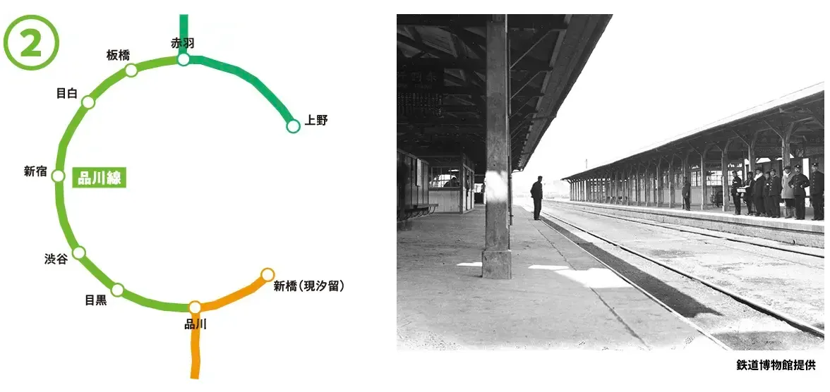 1885年間嘅山手線前身品川線。(資料來源：JRE官方網站)