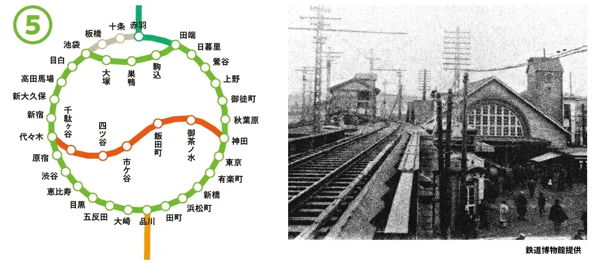 1925年間嘅山手線，終於成為環狀運行。(資料來源：JRE官方網站)