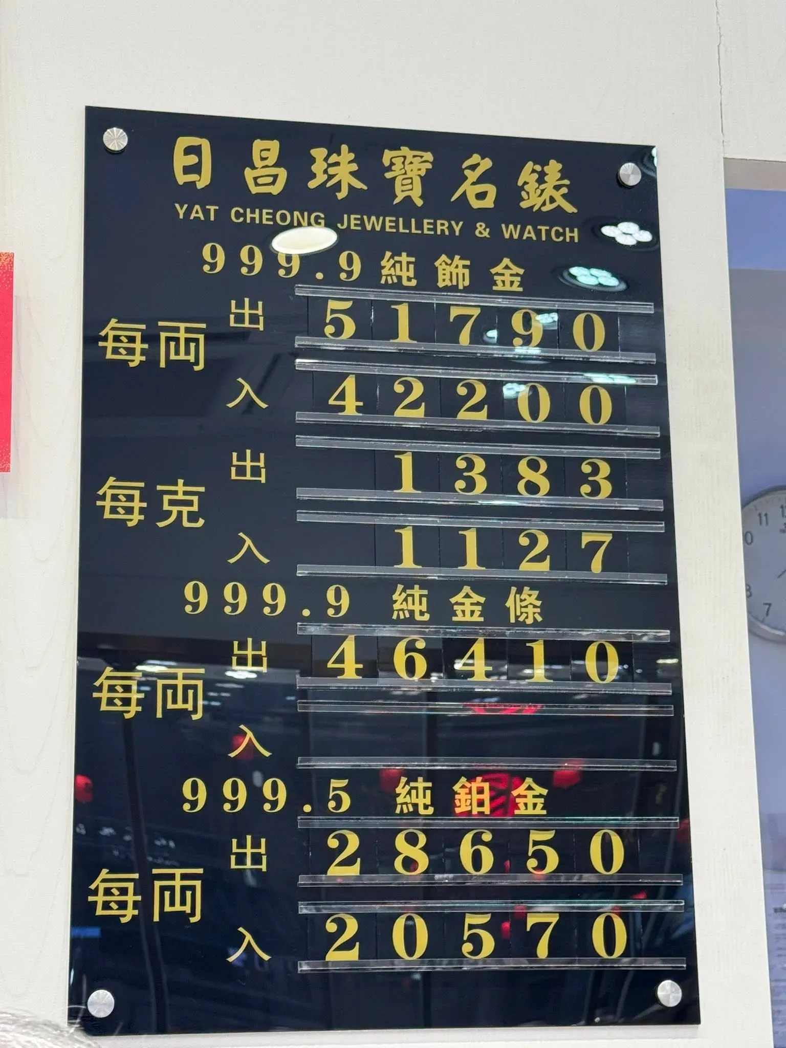 2026&nbsp;年&nbsp;1&nbsp;月&nbsp;14&nbsp;日，【日昌珠寶名錶】店內牌價顯示足金回收價為&nbsp;HK$42,200／兩。