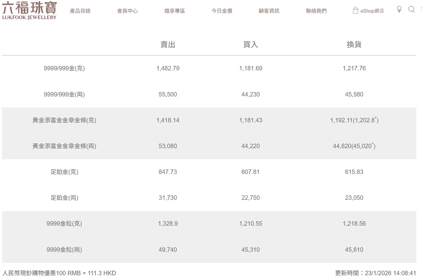 2026 年 1 月 23 日 六福珠寶官網顯示足鉑金及 999.9 足金買入價