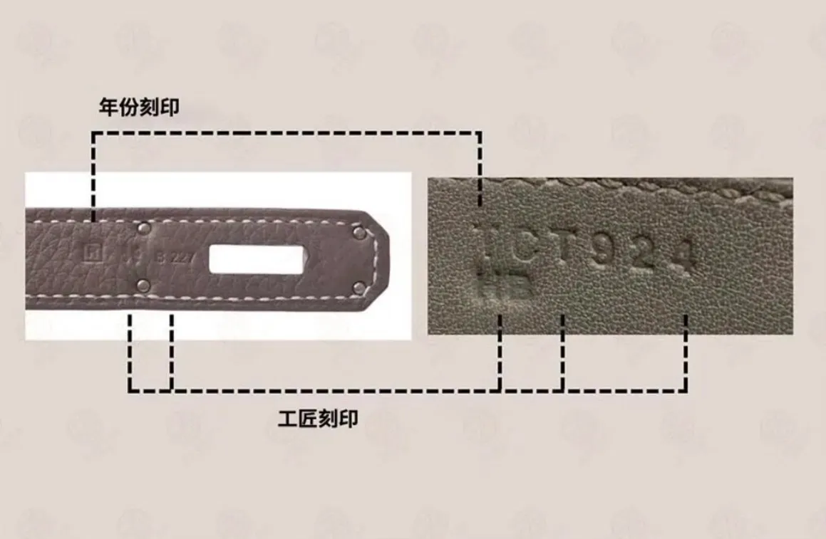 愛馬仕刻印位置結構示意圖說:年份刻印與工匠刻印的相對位置示例