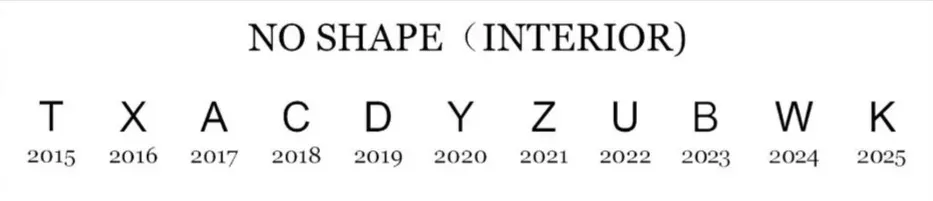 2015-2025 年後無框刻印示例 來源:5news 編輯部資料彙整