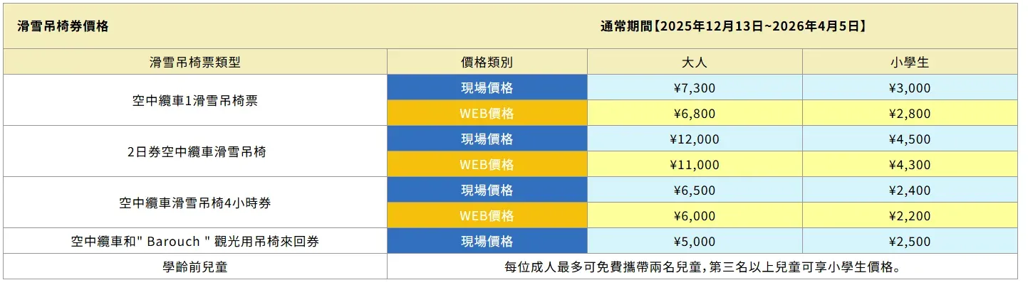 官方滑雪吊椅券價格