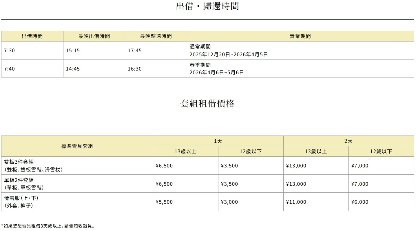 官方套組租借價格