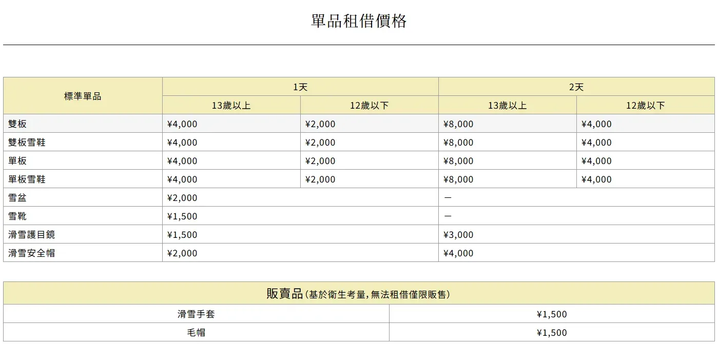 官方單品租借價格