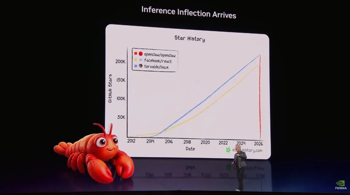 GTC 2026 分析：NVIDIA NemoClaw 點樣解決 OpenClaw 嘅安全痛