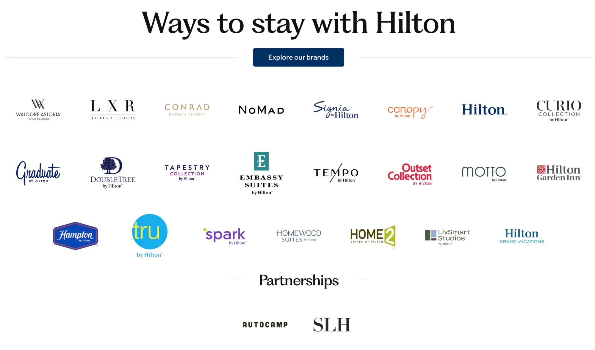 Hilton Honors (希爾頓榮譽客會) 係 Hilton 酒店及度假村旗下各個品牌嘅全球忠誠度計畫。