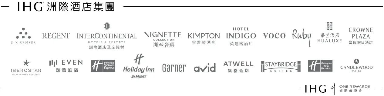 IHG One Rewards 係洲際酒店集團（InterContinental Hotels Group）嘅全球忠誠計劃。