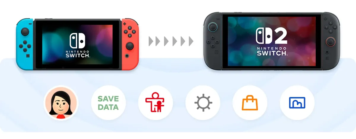 升級 Switch 2 前必讀：系統轉移流程與注意事項