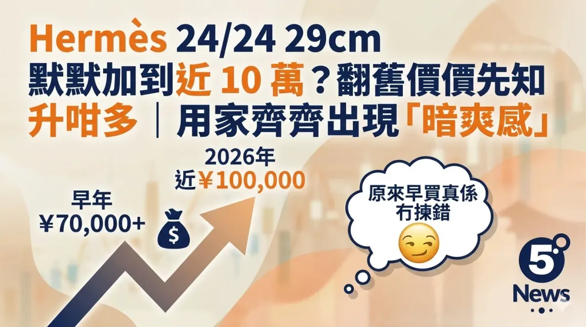 Hermès|24/24 29cm 默默加到近 10 萬？翻舊價先知升咁多｜用家齊齊出現「暗爽感」