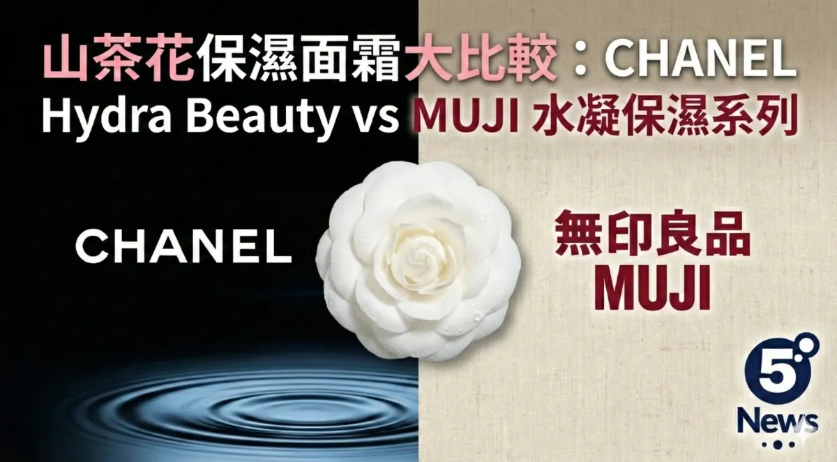 山茶花保濕面霜大比較：CHANEL Hydra Beauty vs MUJI 水凝保濕系列