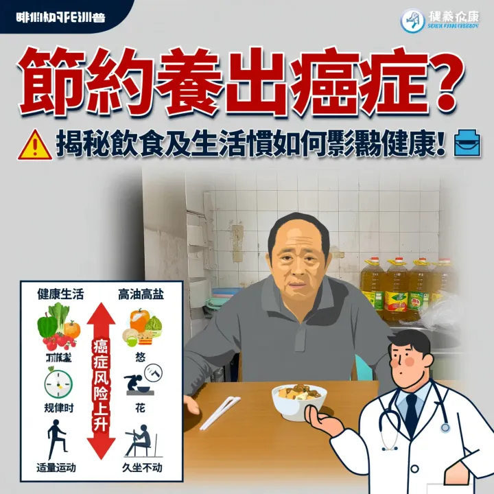健生村|節約養出癌症？😱 揭秘飲食及生活習慣如何影響健康！🩺(通義千問AI製圖)