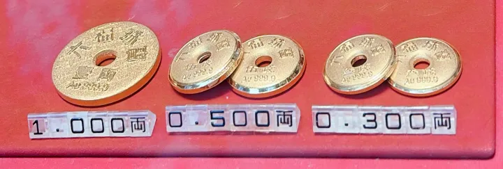 金價|歷史高位急回8.7%,揸/沽?  分析師:牛市仍有四大支柱撐住!💰📉(資料來源:5News編輯部)