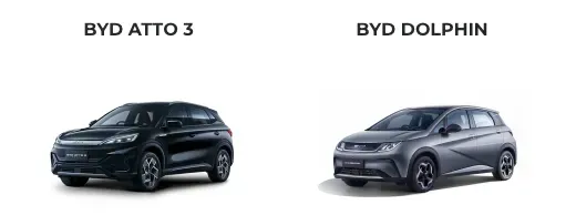 電車|BYD 最強電車選擇懶人包 Dolphin / Atto 2 / Atto 3(資料來源：香港BYD官方網站)