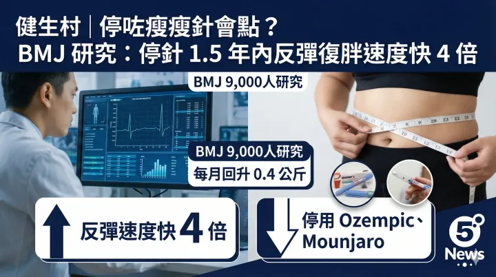 健生村|停咗瘦瘦針會點？BMJ 研究：停針1.5 年內反彈復胖速度快 4 倍