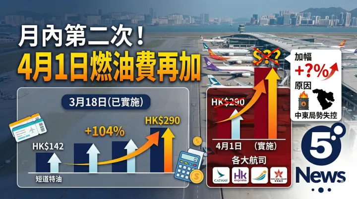 一文睇清4大航空燃油附加費